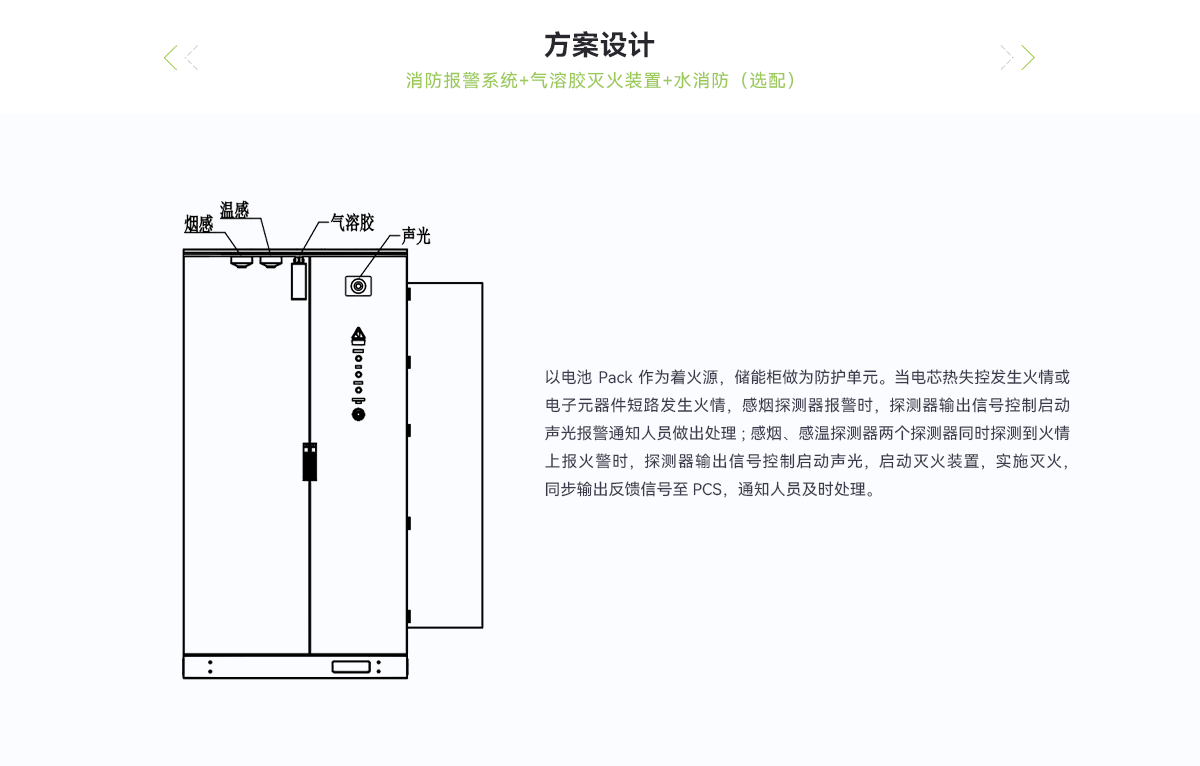 UL_液冷儲(chǔ)能柜消防防護(hù)方案_03.png